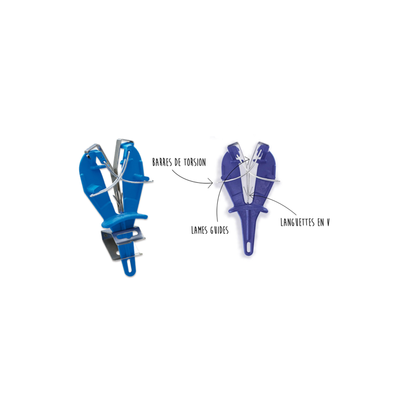 AFFUTEUR / AIGUISEUR